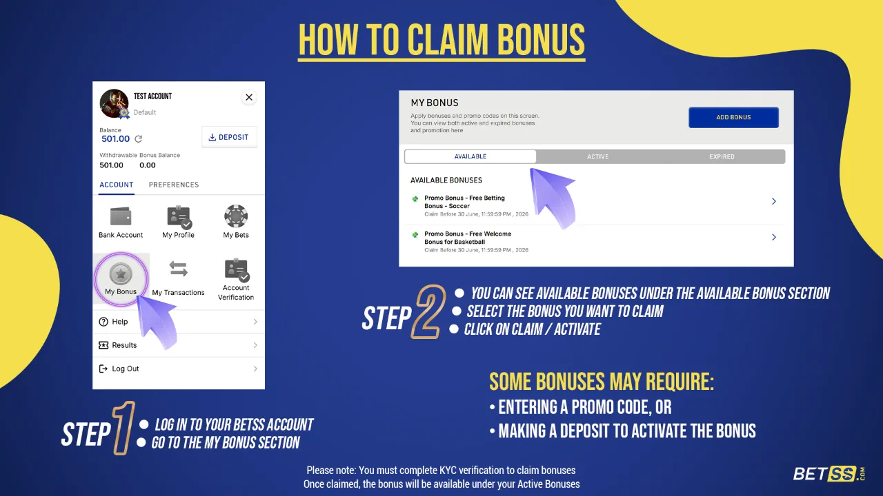 How to Claim Your Bonus on BetSS