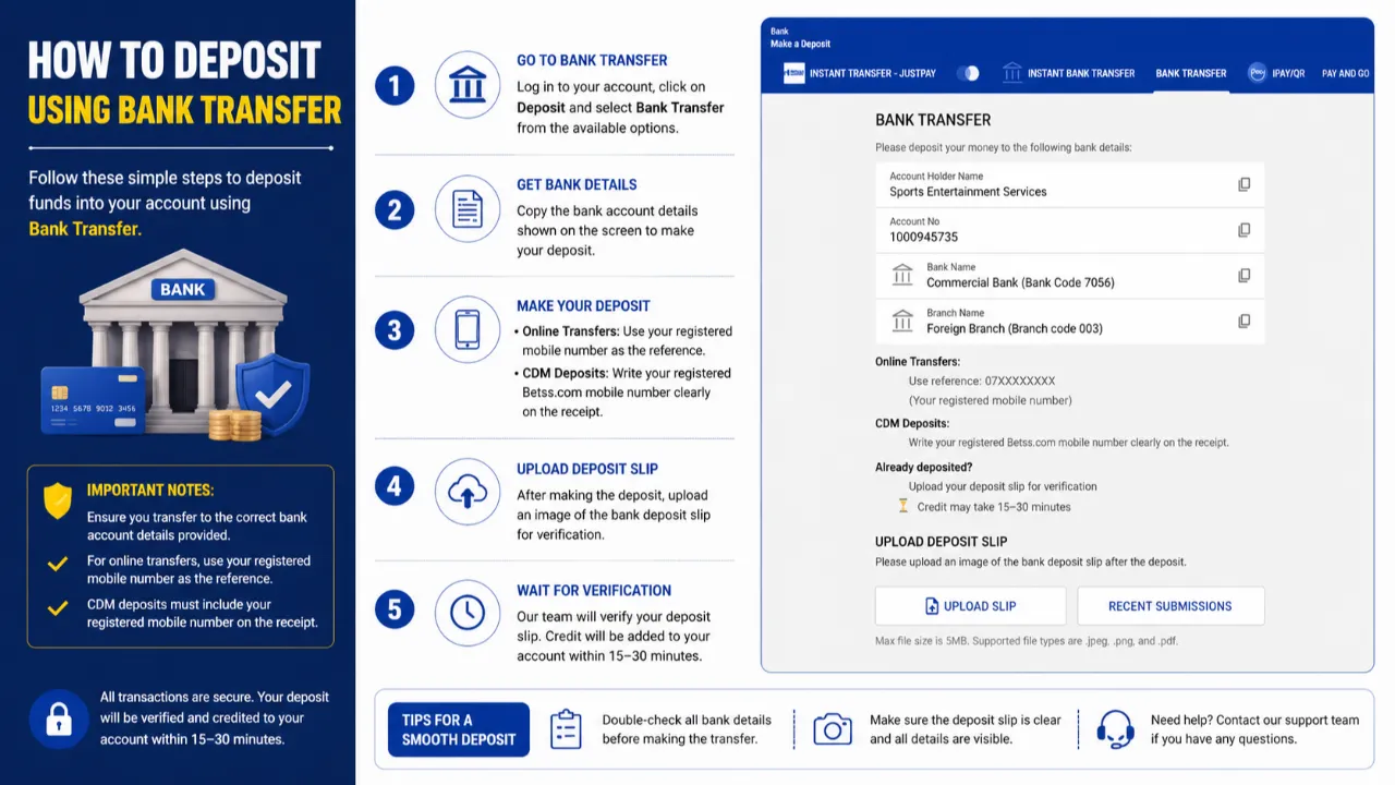 How to Deposit Using Bank Transfer – Step-by-Step Guide